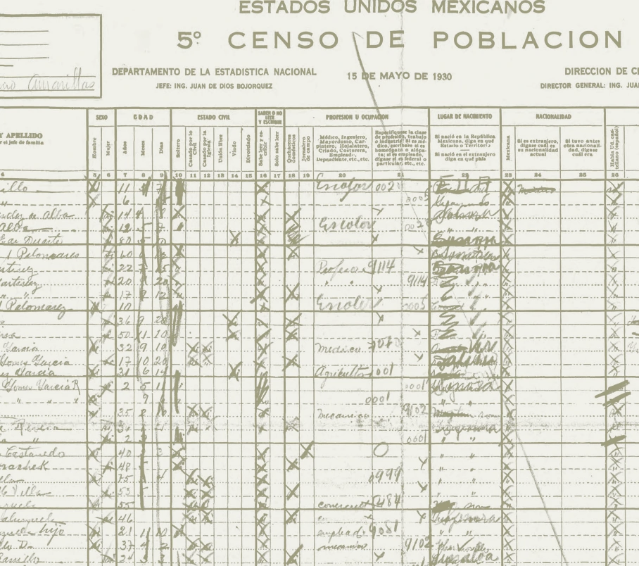 Página de un censo de población mexicano de 1930, representando registros históricos y genealogía en México.